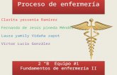 Fundamentos de enfermeria | Proceso de enfermeria | Etapa de Valoración