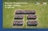 Results Presentation 2Q16