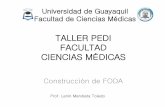 Taller PEDI (diseño de FODA) Facultad de Ciencias Médicas, Parte 1