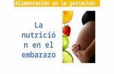 Embarazo peso-kcal-nutrientes