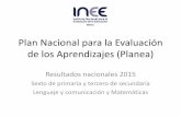 PLANEA. Resultados nacionales 2015 Sexto de primaria y tercero de secundaria Lenguaje y comunicación y Matemáticas