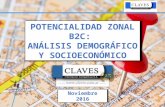 POTENCIALIDAD ZONAL B2C: ANÁLISIS DEMOGRÁFICO Y SOCIOECONÓMICO (UCEMA - Noviembre 2016)
