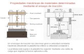 Propiedades mecánicas de materiales