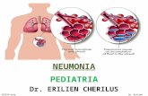 Neumonia - Parte 1 - Pediatria