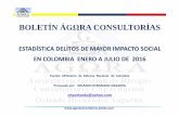Boletin agora consultorias delitos de mayor impacto social en colombia  enero a julio 2016