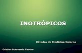 Drogas Inotropicas por Cristian Echavarria Cadena