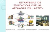 Estrategias de Educación virtual en la Enseñanza  ccesa007