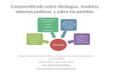 Ideologias y modelos sistema politico partidos
