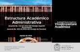Estructura academico administrativa fce