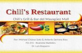 Opinión de los Puertorriqueños sobre los Restaurantes Chilis