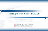 Integración AVE-SIVES