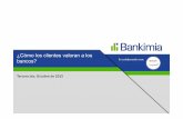 Satisfacción de los clientes con sus bancos
