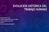 Evolución histórica del trabajo humano