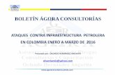 Boletin agora consultorias  ataques contra industria petrolera en colombia  enero a marzo 2016 vs 2015