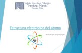 Presentación1 estructura electronica de los atomos