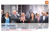 GfK Perú - Encuesta de Opinión Pública - Abril 2016