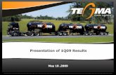 1Q09 Results Presentation