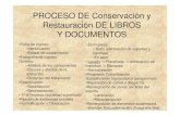 Proceso de conservación y restauración de libros y documentos