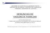 denuncias de violencia familiar datos relevados del formulario ...