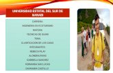 Clasificacion de los guias y donde trabajan en Ecuador