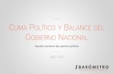 Encuesta: Clima político y balance del gobierno nacional