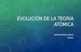 Evolución de la teoría atómica