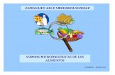 Normas microbiológicas de los alimentos (enero 2014)