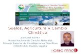 Suelos, Agricultura y Cambio Climático