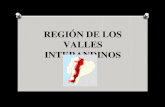 Región de los valles interandinos