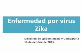 Virus zika-octubre-2015