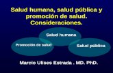 Salud humana, salud pública y promoción de salud. Consideraciones