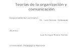 Teorías de la organización y Adminisatración