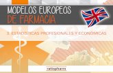 Modelos Europeos de Farmacia - Reino Unido 3. Estadisticas
