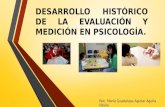 Desarrollo histórico de la evaluación y medición en psicología