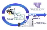 Presentacion de mapa conceptual sobre multimedia
