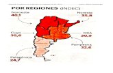 Mapa de la pobreza en Argentina por regiones al año 2016