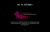 Anexo 10. Diagnóstico: Organismos Operadores. Puebla: Cuetzalan ...