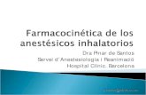 Farmacocinética de los anestésicos halogenados