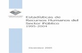 Estadísticas de Recursos Humanos del Sector Público