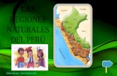 Las regiones naturales del Perú