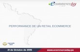 Presentación Santiago Giménez Molinelli  - eCommerce Day Lima 2015