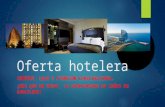 Oferta hotelera barcelona  semana 11
