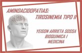 TIROSINEMIA TIPO II: DEFICIENCIA DE LA TIROSINA AMINOTRANSFERASA (TAT)