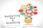 Clase unidad 3 marketing mix y branding