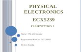 Opto electronic presentation 01 ecx5243