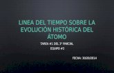 Linea del tiempo sobre la evolución histórica del modelo atómico