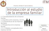 Introducción al estudio de la empresa familiar
