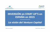 Presentación inversión start up's España 2015 (Ascri junio 2015)