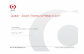 Presentation   2017 macro themes