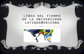 Linea de tiempo de la universidad latinoamericana